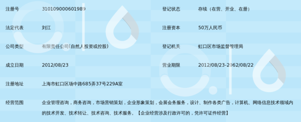上海李恩企业管理咨询 赋能企业信息咨询的专业力量